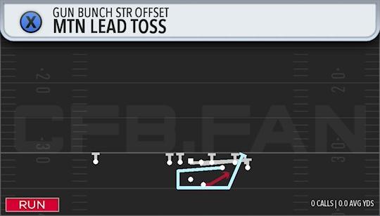 MTN LEAD TOSS