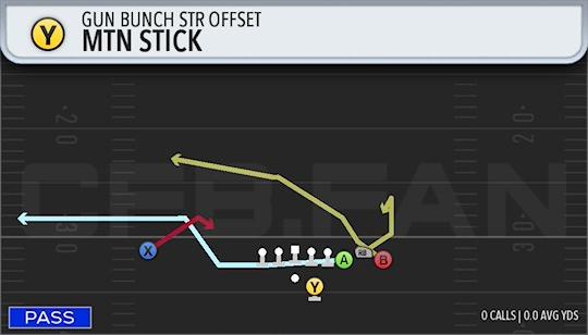 MTN STICK