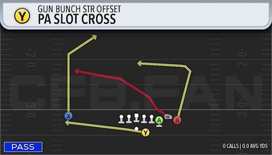PA SLOT CROSS