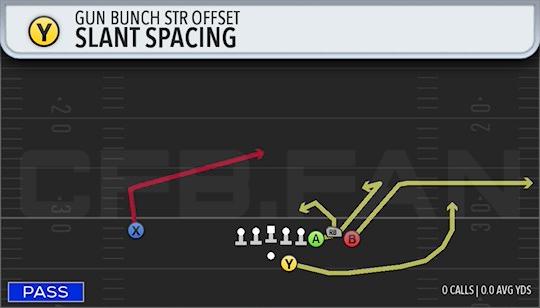 SLANT SPACING