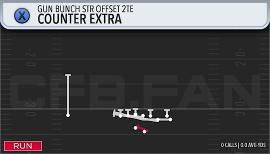 COUNTER EXTRA