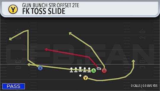 FK TOSS SLIDE