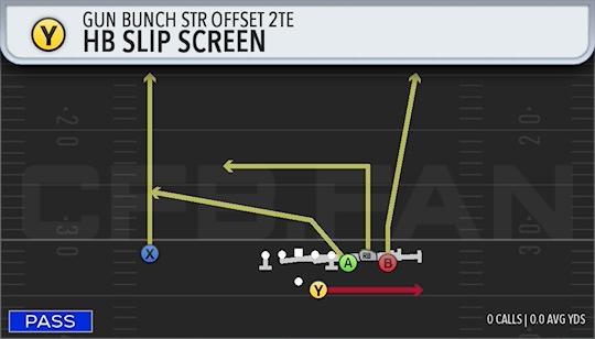 HB SLIP SCREEN
