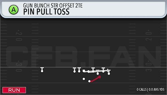 PIN PULL TOSS