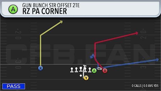 RZ PA CORNER
