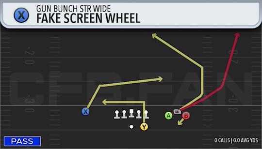FAKE SCREEN WHEEL