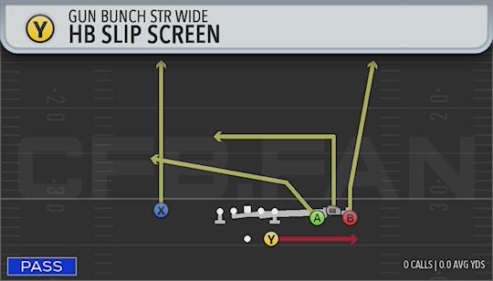 HB SLIP SCREEN