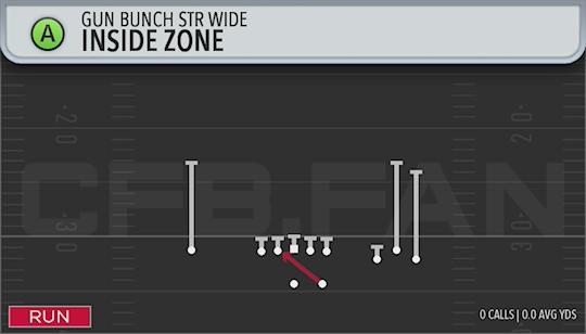 INSIDE ZONE