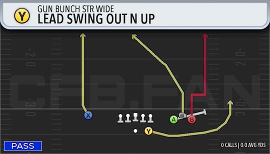 LEAD SWING OUT N UP