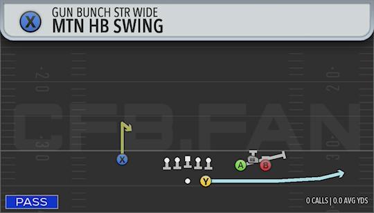 MTN HB SWING
