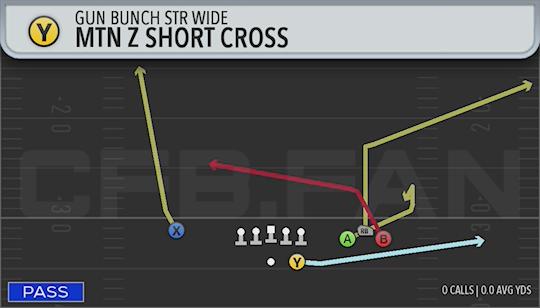 MTN Z SHORT CROSS