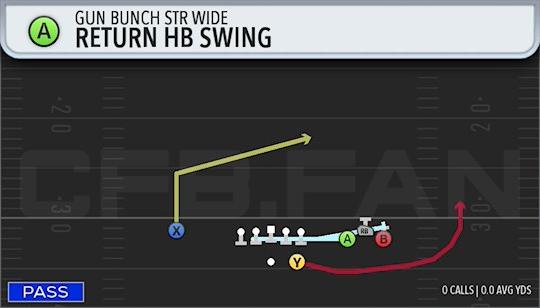 RETURN HB SWING