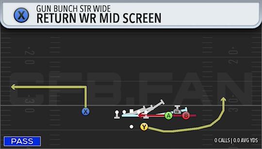 RETURN WR MID SCREEN
