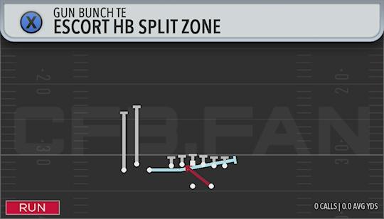 ESCORT HB SPLIT ZONE