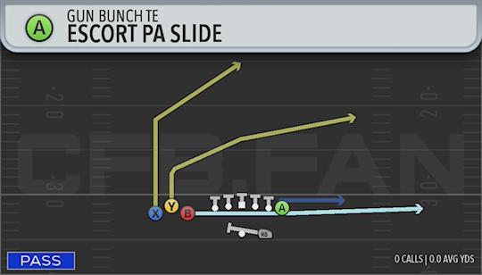 ESCORT PA SLIDE