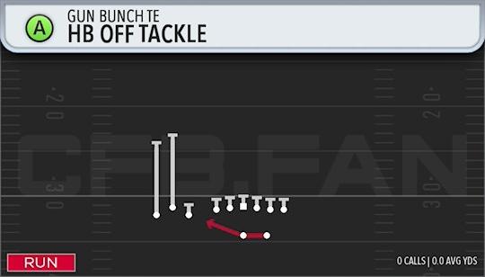 HB OFF TACKLE