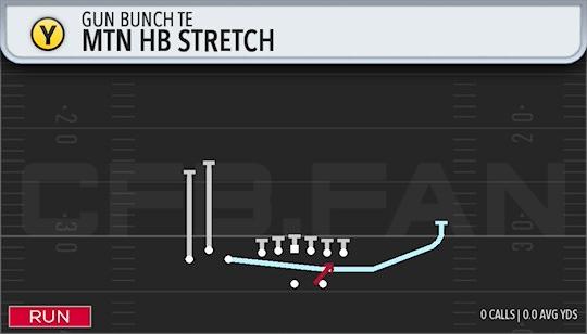MTN HB STRETCH