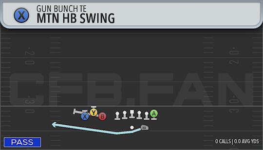 MTN HB SWING