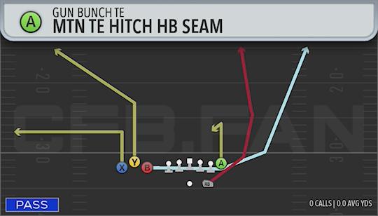 MTN TE HITCH HB SEAM