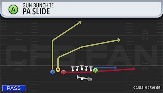 PA SLIDE