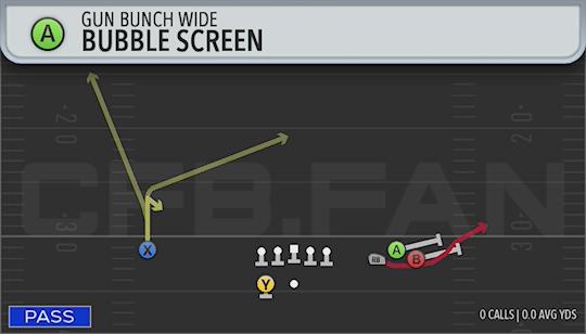 BUBBLE SCREEN