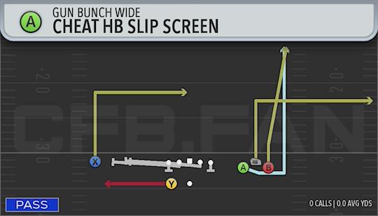 CHEAT HB SLIP SCREEN