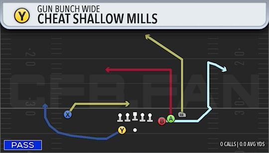 CHEAT SHALLOW MILLS