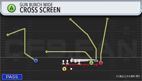 CROSS SCREEN