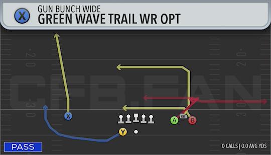 GREEN WAVE TRAIL WR OPT