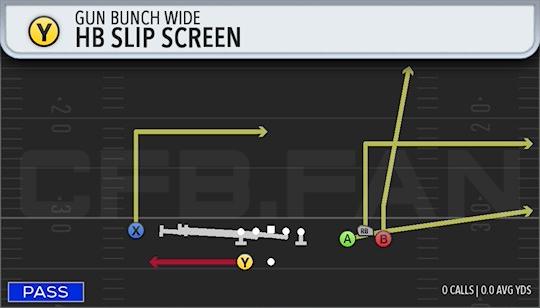 HB SLIP SCREEN
