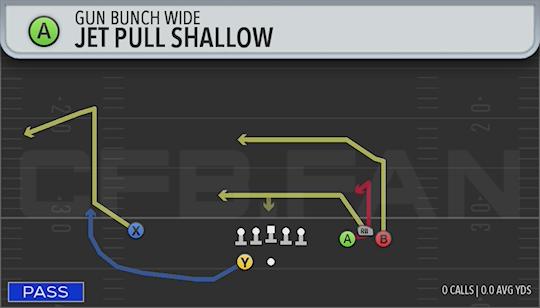 JET PULL SHALLOW
