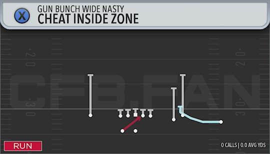 CHEAT INSIDE ZONE