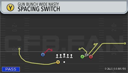 SPACING SWITCH