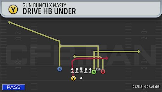 DRIVE HB UNDER