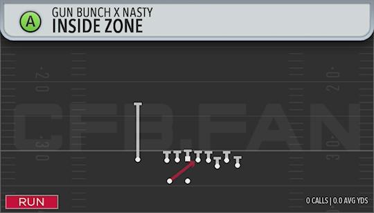INSIDE ZONE