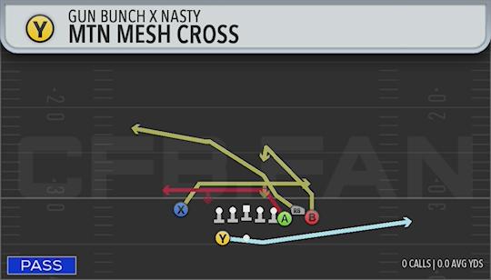 MTN MESH CROSS