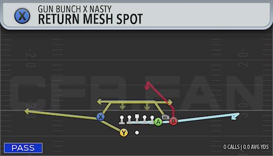 RETURN MESH SPOT