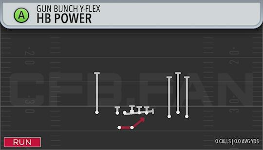 HB POWER