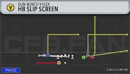 HB SLIP SCREEN