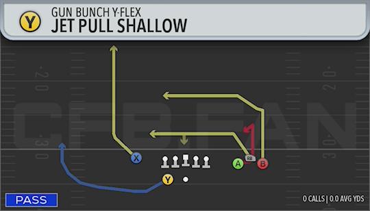 JET PULL SHALLOW