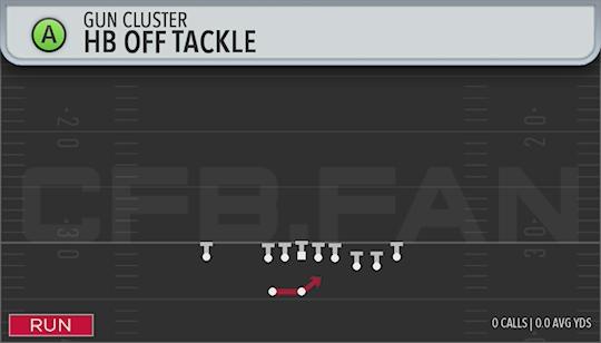 HB OFF TACKLE