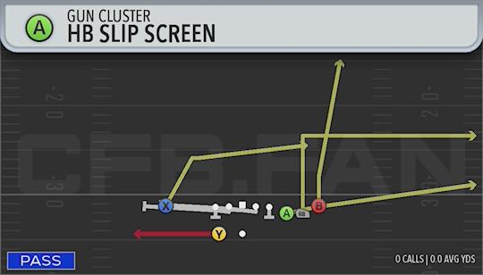 HB SLIP SCREEN