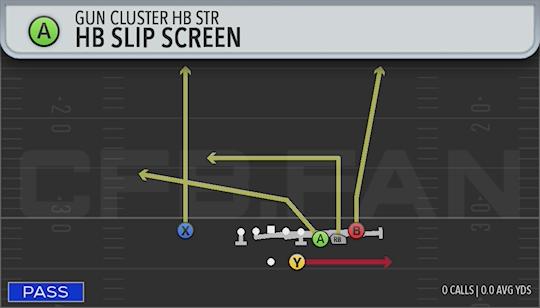 HB SLIP SCREEN