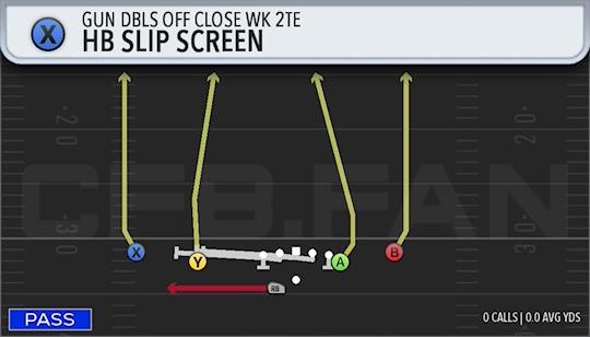 HB SLIP SCREEN