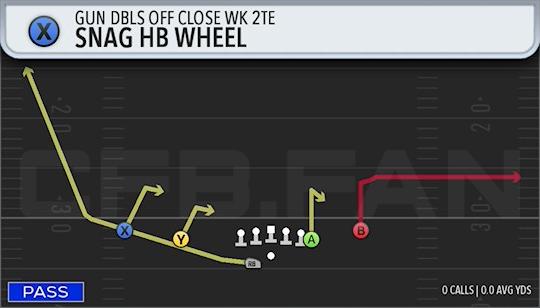SNAG HB WHEEL