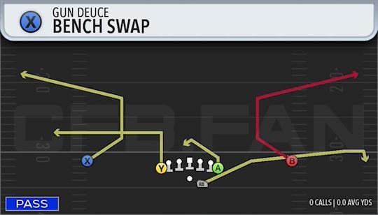 BENCH SWAP