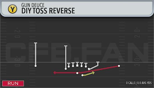DIY TOSS REVERSE