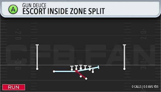 ESCORT INSIDE ZONE SPLIT
