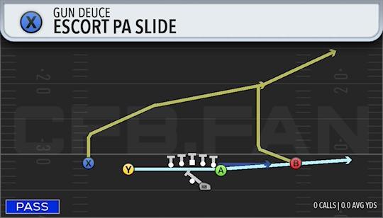 ESCORT PA SLIDE