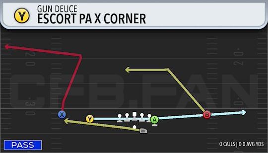 ESCORT PA X CORNER